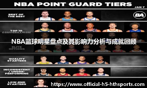 NBA篮球明星盘点及其影响力分析与成就回顾